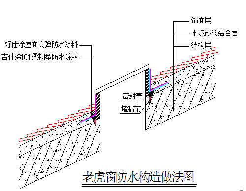 斜屋面改造开老虎窗,福州专业斜屋顶改造案例